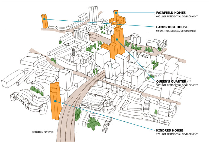 Central Croydon