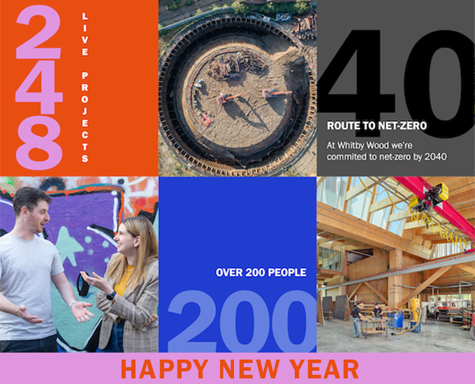 2026 an exciting year ahead